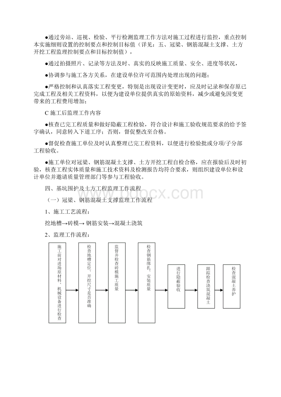 基坑围护及土方开挖工程监理细则.docx_第3页