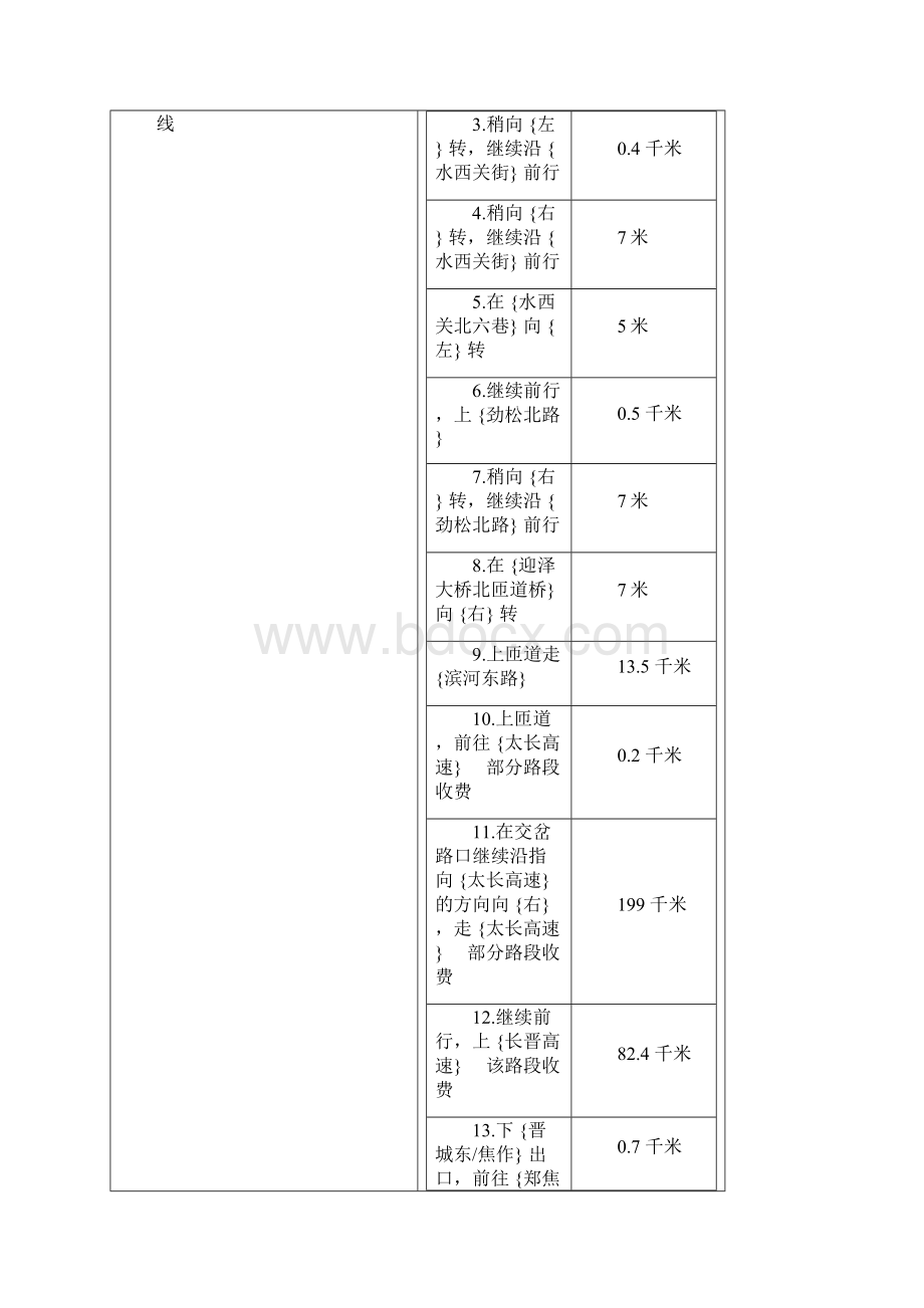 物流运输方案设计参考格式内容.docx_第3页