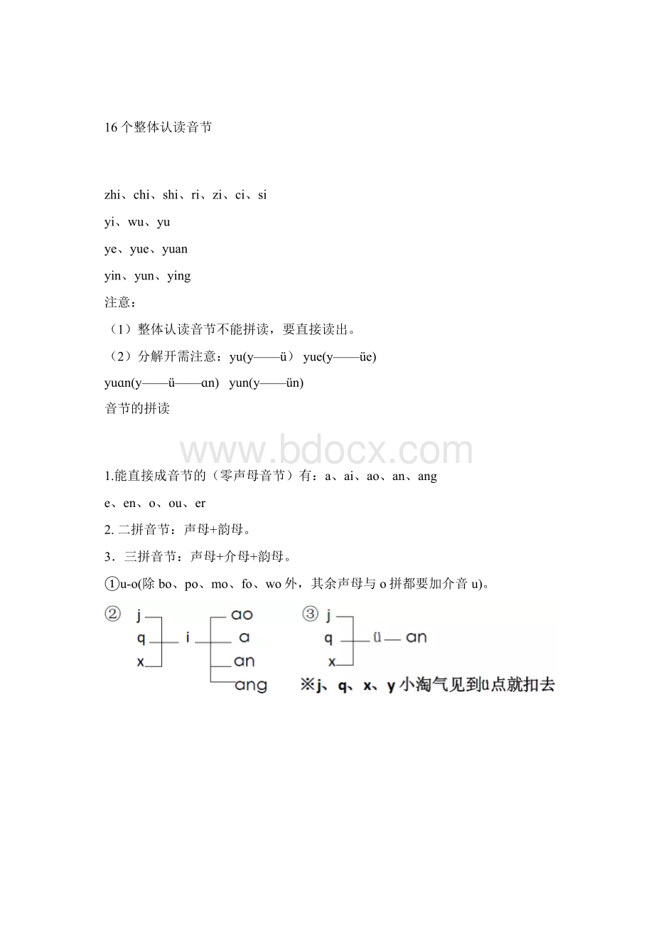 部编版一年级语文上册拼音生字组词字词句资料大汇总情况Word文档格式.docx_第2页