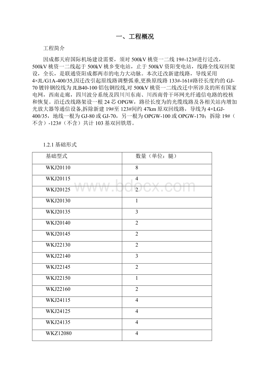 输电线路工程基础施工方案.docx_第2页