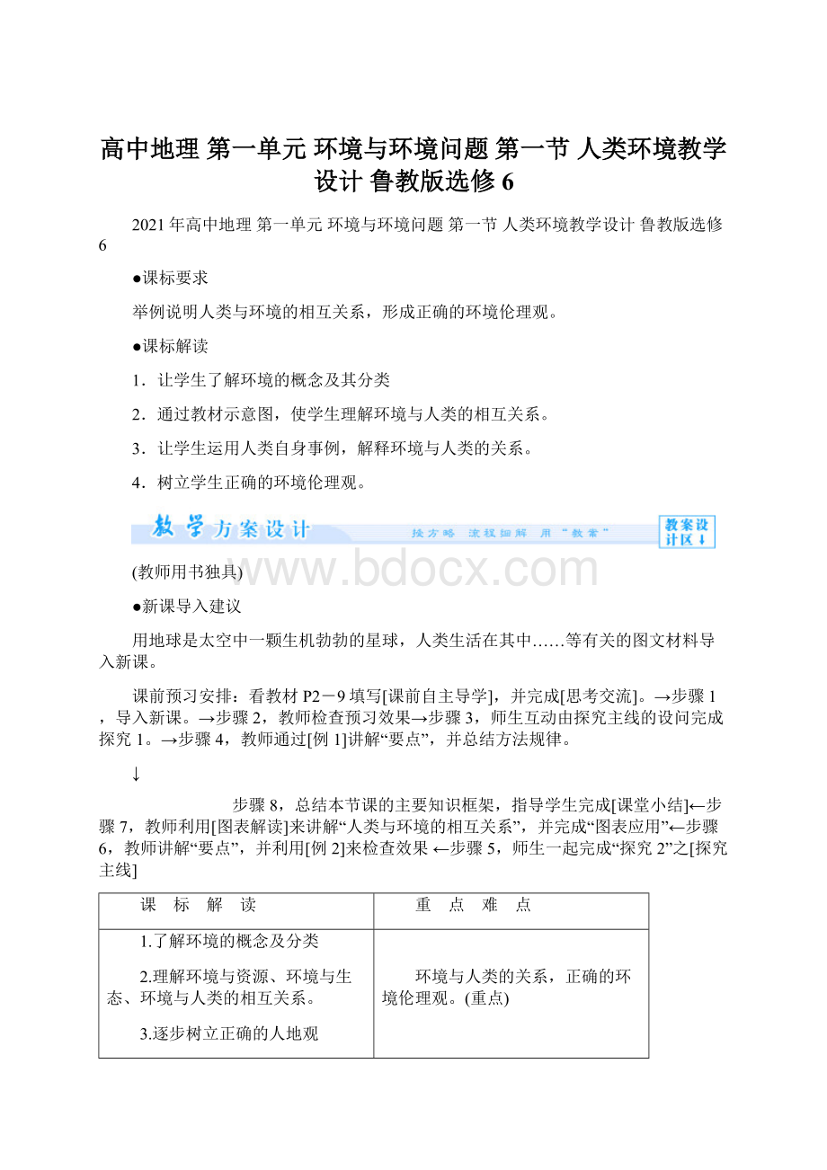 高中地理 第一单元 环境与环境问题 第一节 人类环境教学设计 鲁教版选修6Word下载.docx