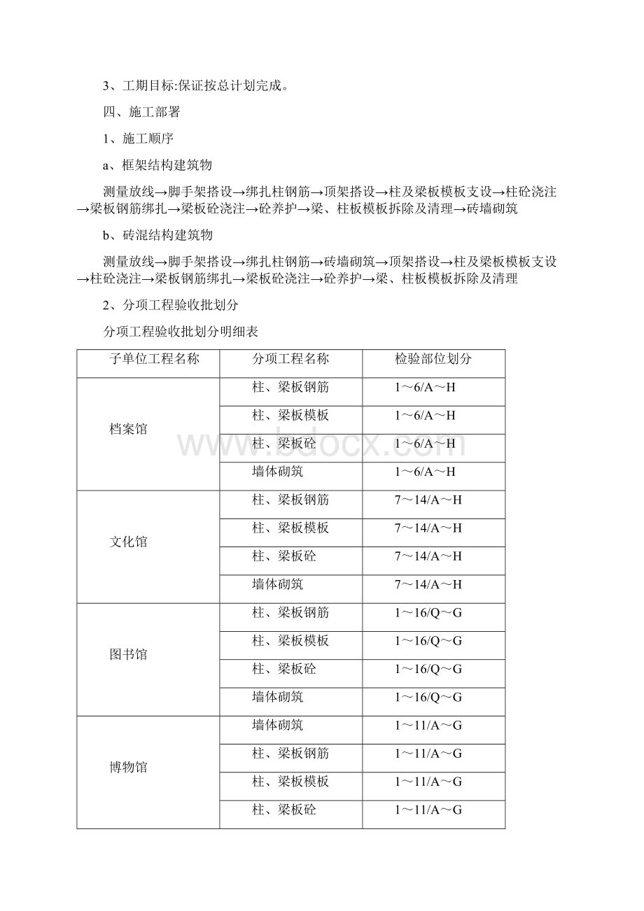 主体分部工程施工方案.docx_第2页