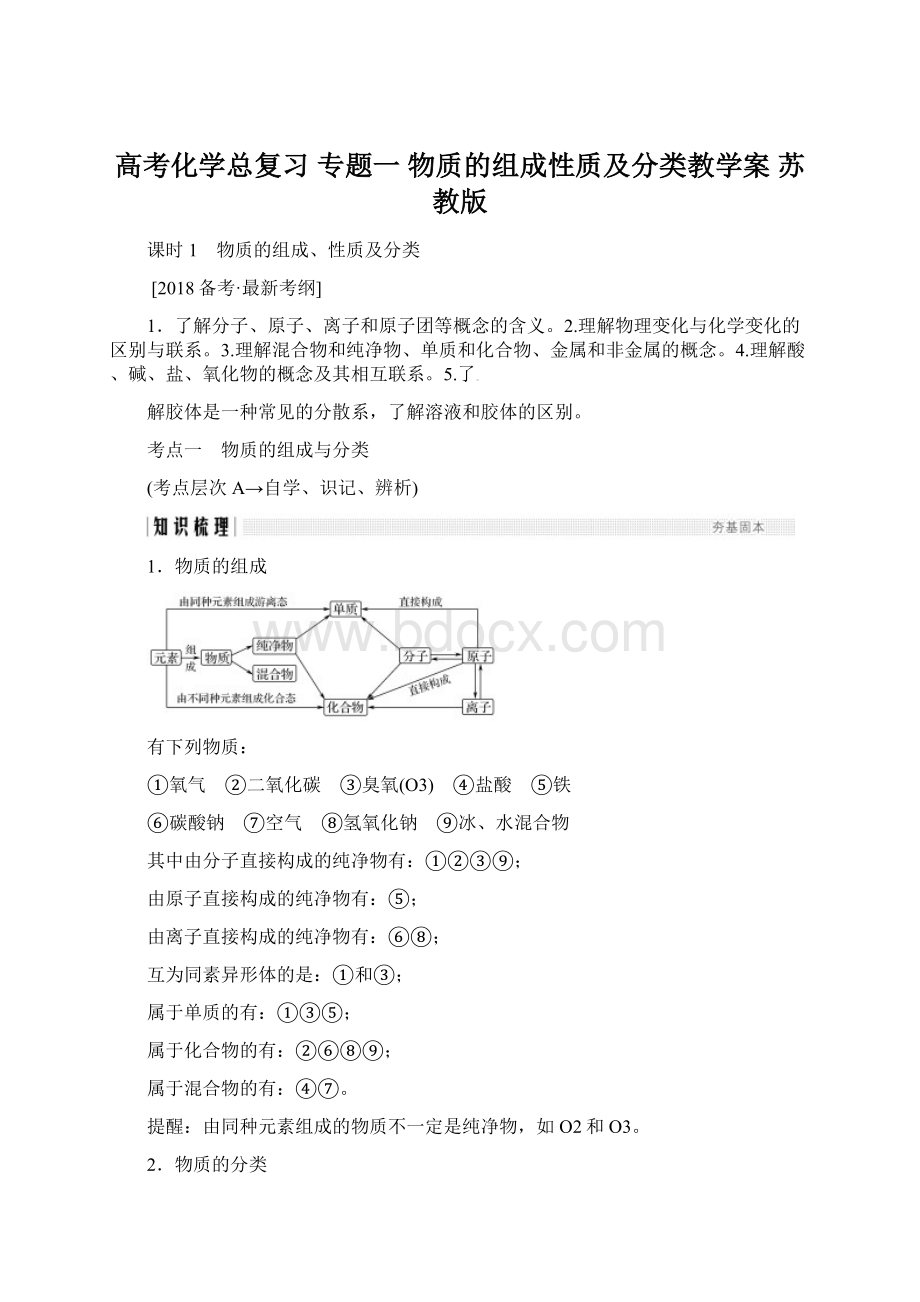 高考化学总复习 专题一 物质的组成性质及分类教学案 苏教版.docx