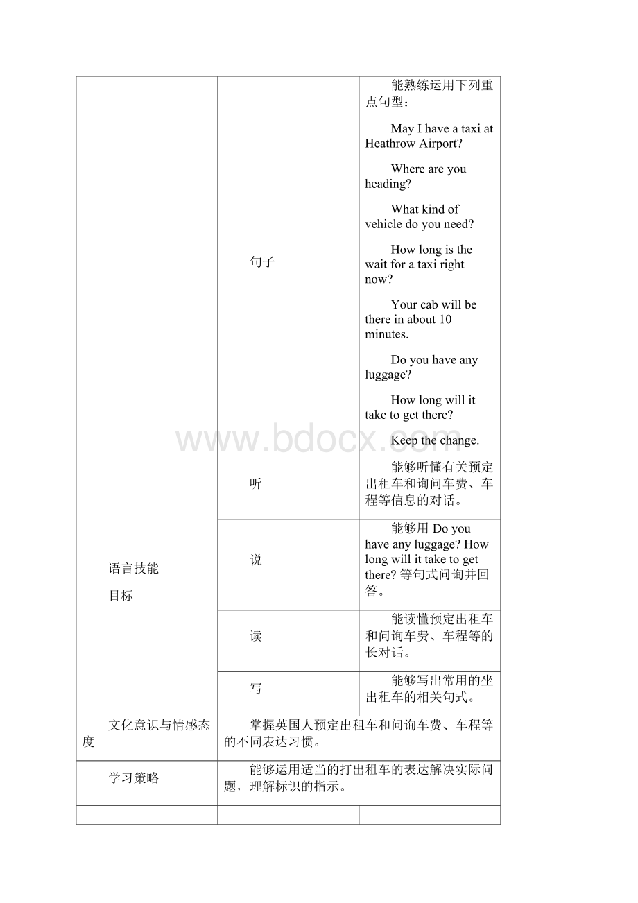 实用英语口语 Chapter 1 教学设计Word文件下载.docx_第2页