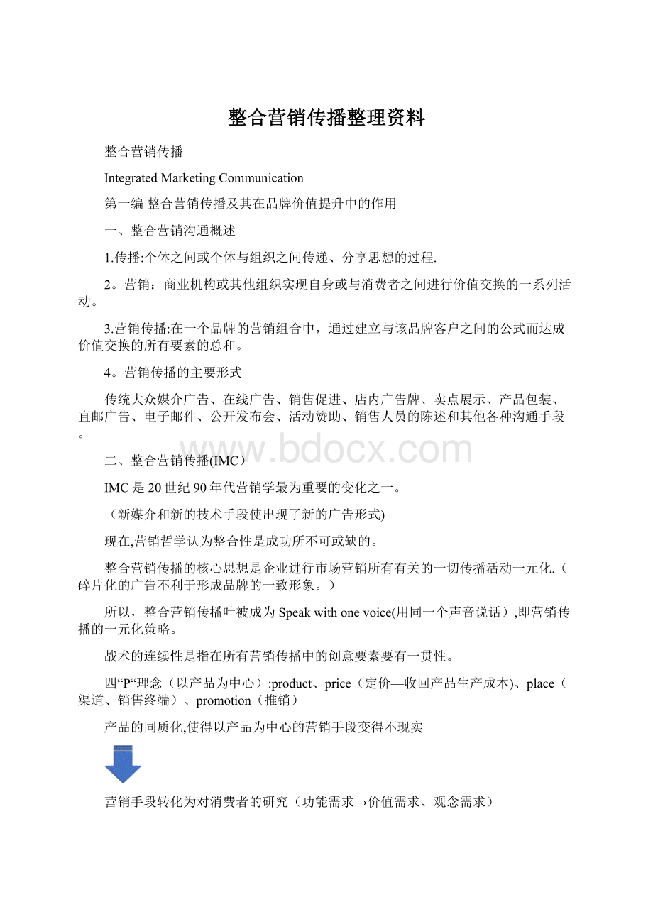 整合营销传播整理资料.docx