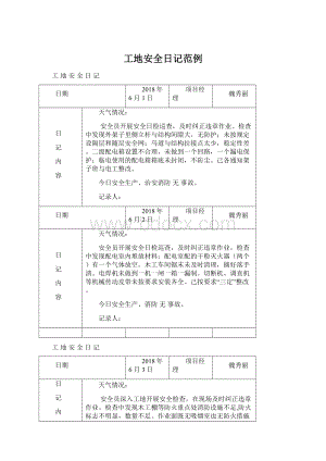 工地安全日记范例.docx