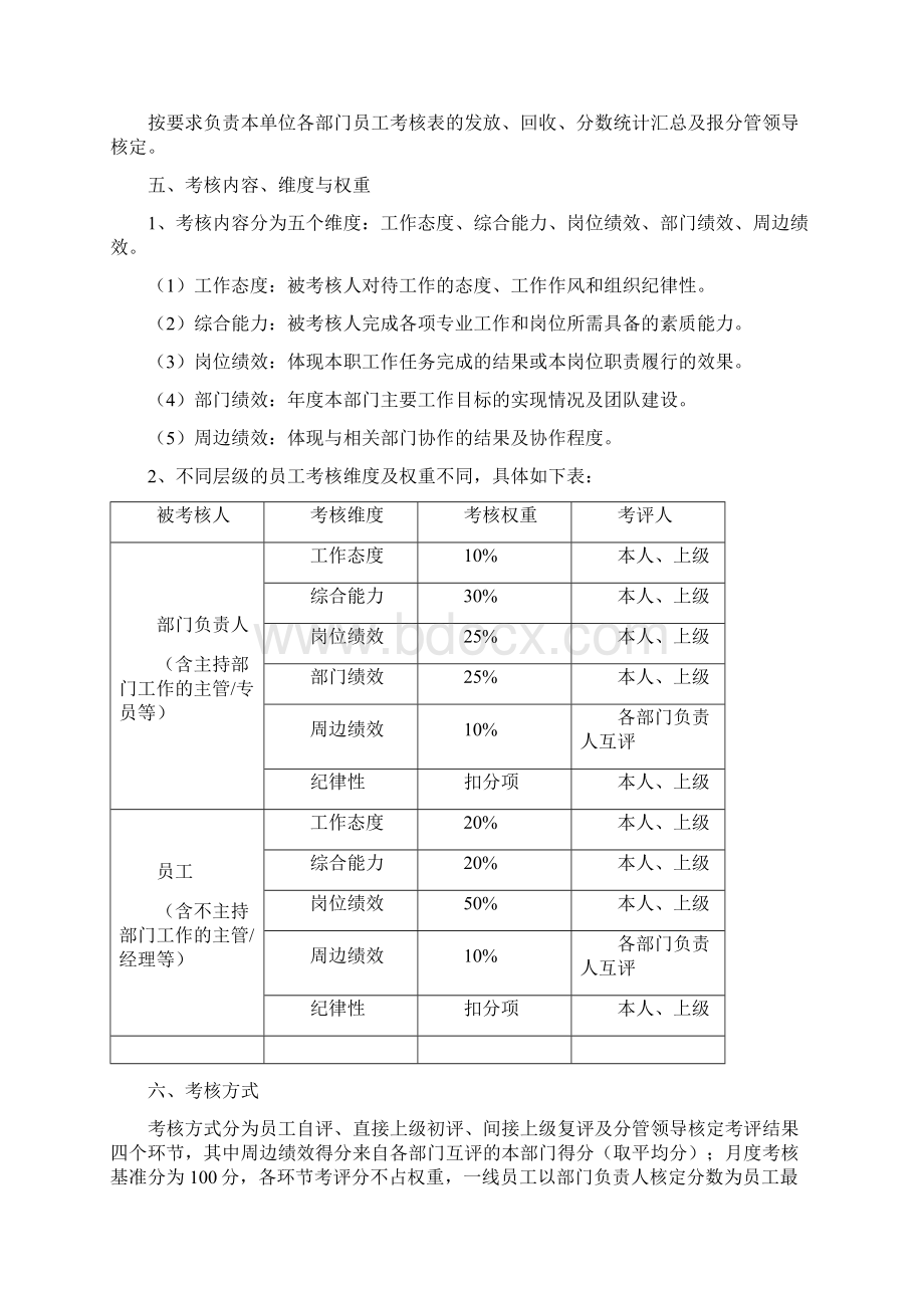 员工年终考核方案附实用的各岗位考核表单和考核标准12页docWord文档格式.docx_第2页