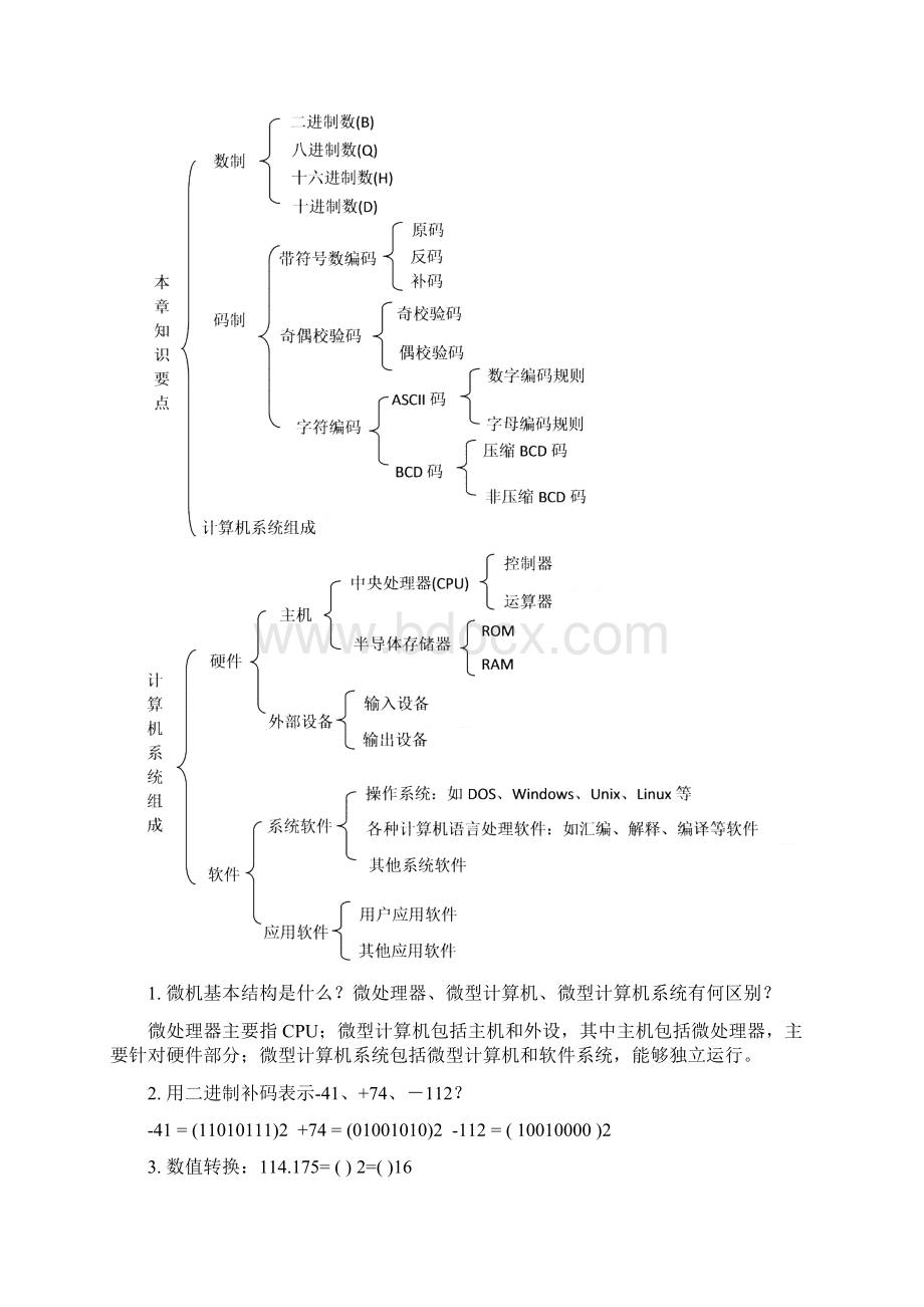 大工微机原理复习总结.docx_第2页