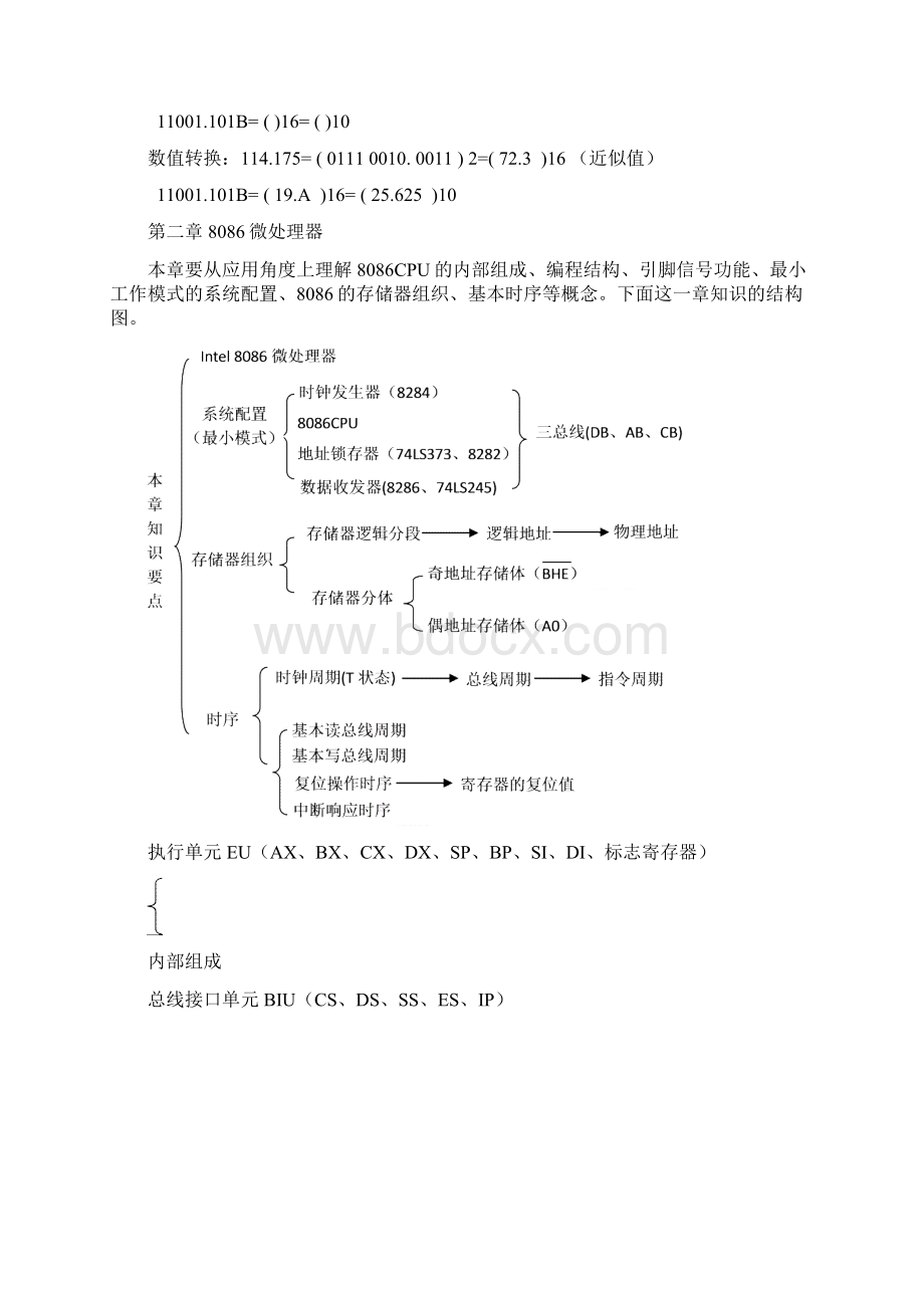 大工微机原理复习总结.docx_第3页