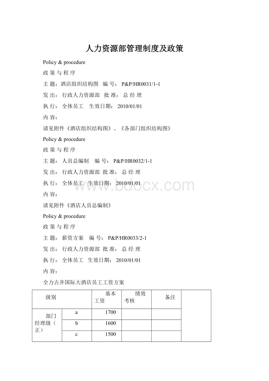 人力资源部管理制度及政策Word格式.docx