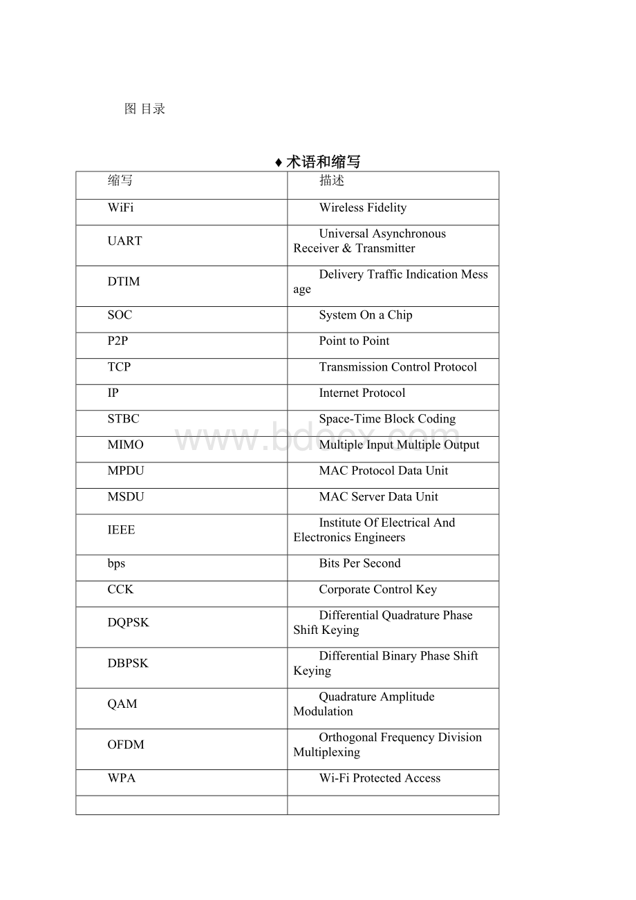 ESP826608WiFi模块用户手册V10知识讲解.docx_第2页