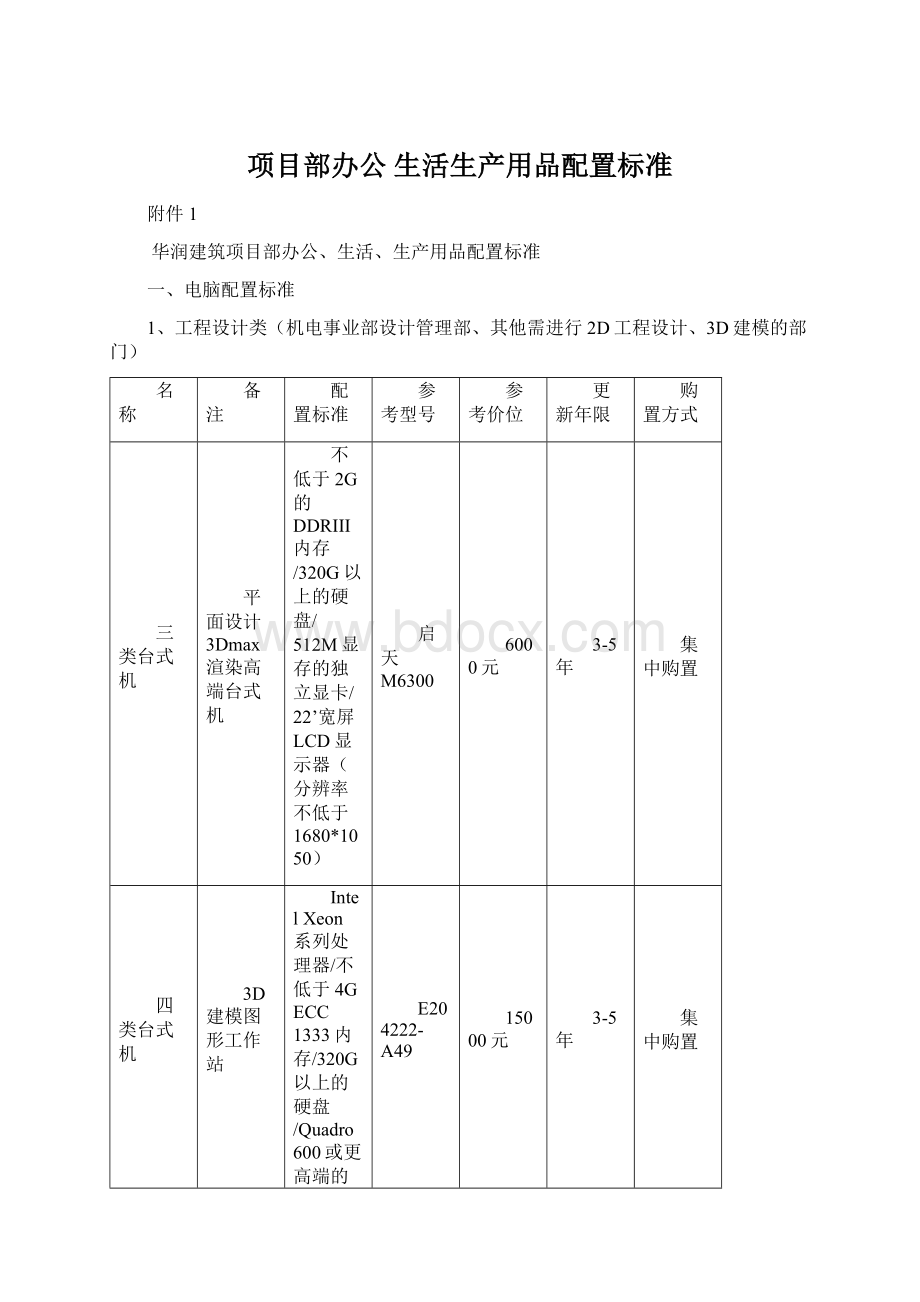 项目部办公 生活生产用品配置标准.docx_第1页