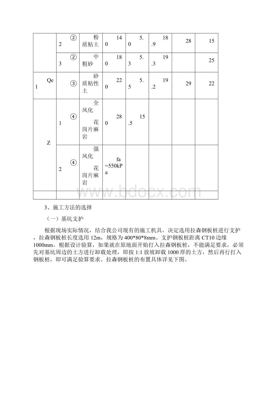 地下室核心筒基坑土方开挖施工方案.docx_第3页