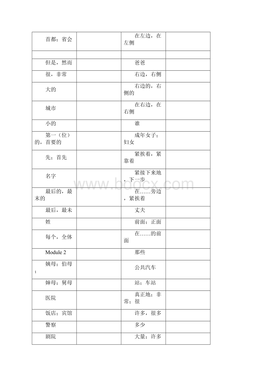 英语单词及句子文档格式.docx_第2页