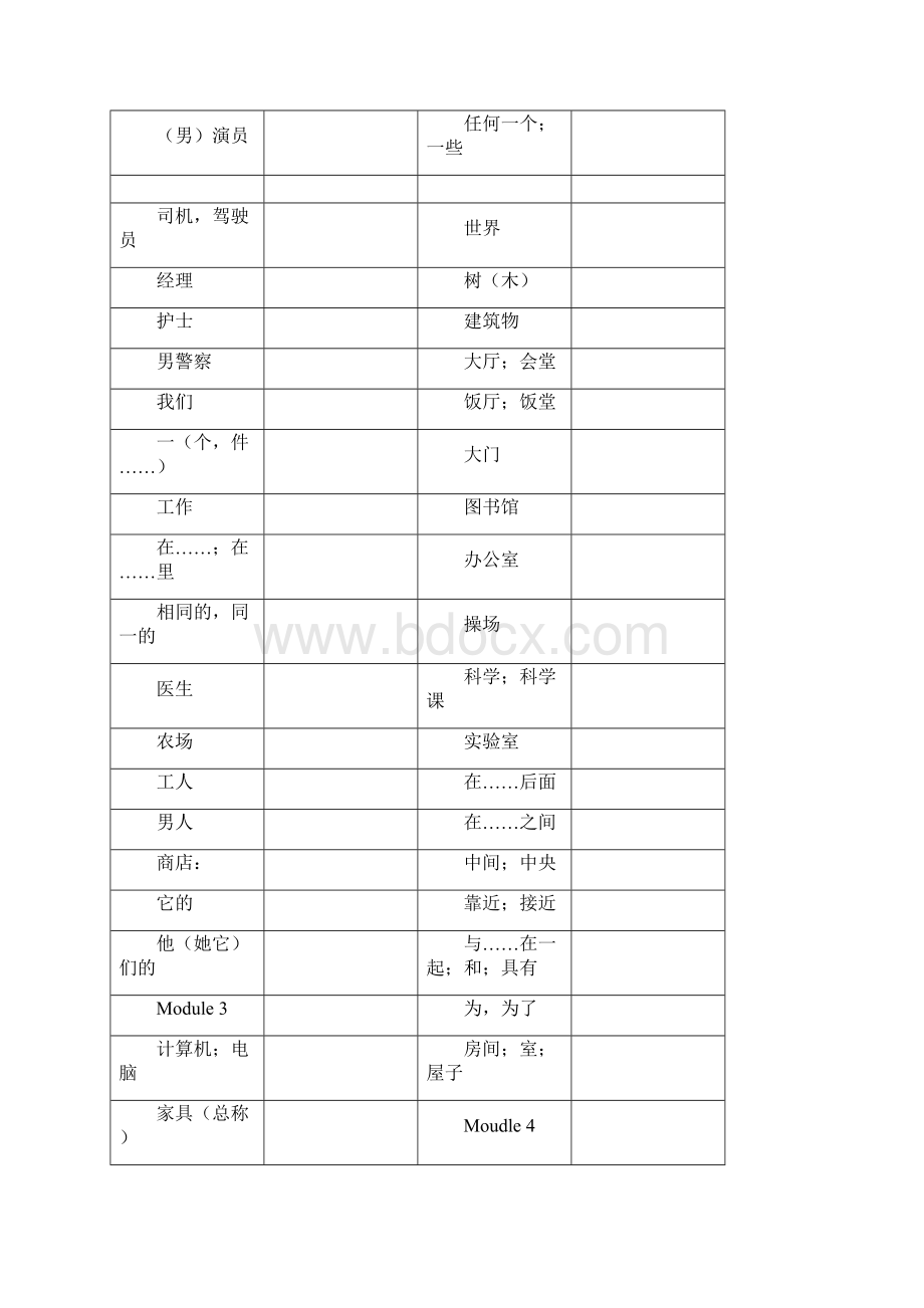 英语单词及句子文档格式.docx_第3页