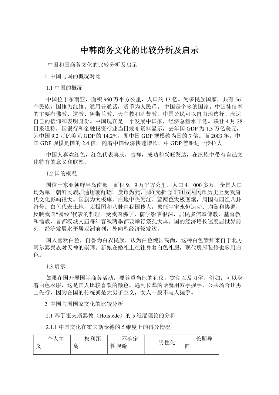 中韩商务文化的比较分析及启示Word文档下载推荐.docx_第1页