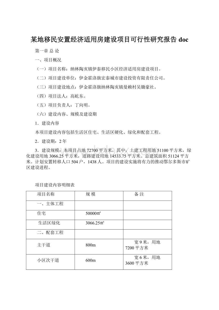 某地移民安置经济适用房建设项目可行性研究报告doc.docx_第1页