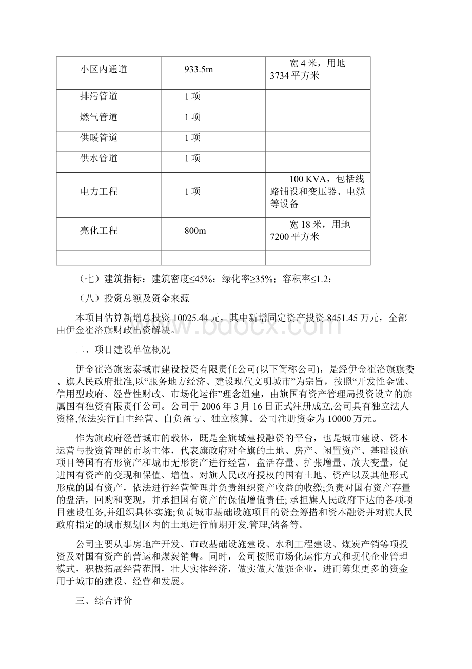 某地移民安置经济适用房建设项目可行性研究报告doc.docx_第2页