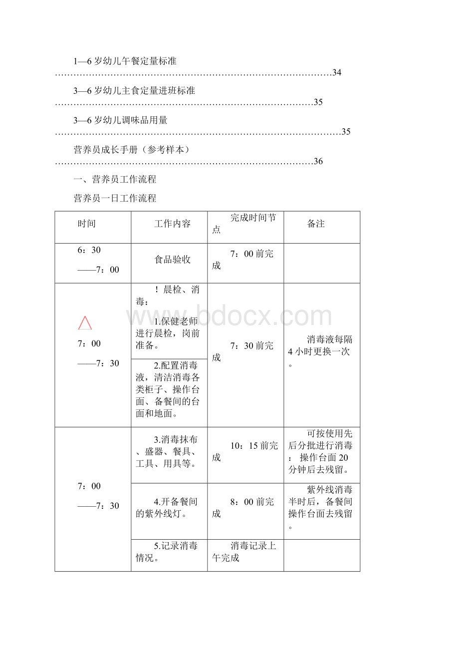 幼儿园最新营养员工作手册修改版Word文件下载.docx_第2页