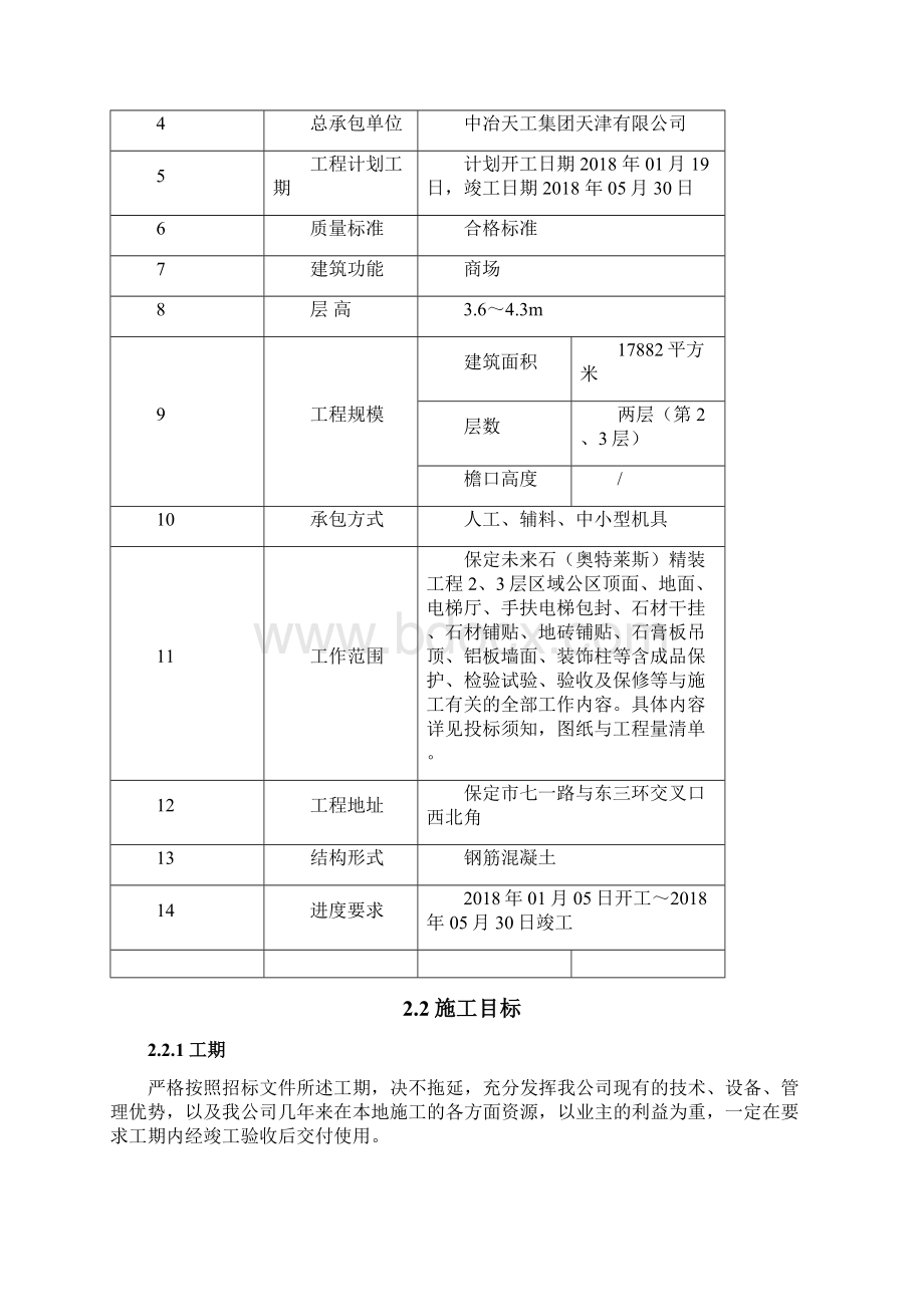 保定未来石奥特莱斯精装工程劳务分包施工方案.docx_第3页