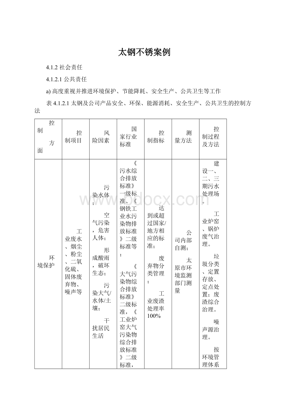 太钢不锈案例.docx_第1页