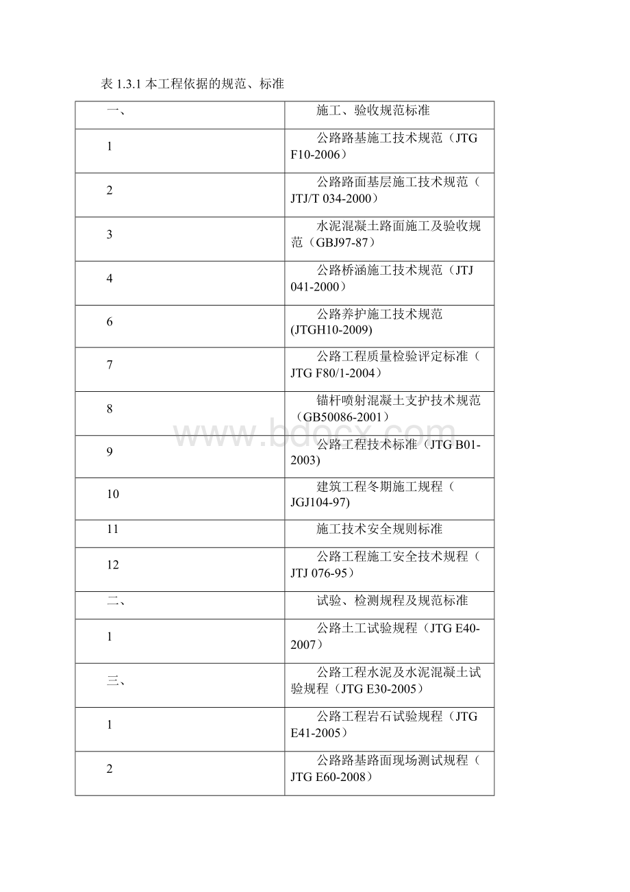 沈阳市四环快速路工程某标段实施施工组织设计Word格式文档下载.docx_第2页