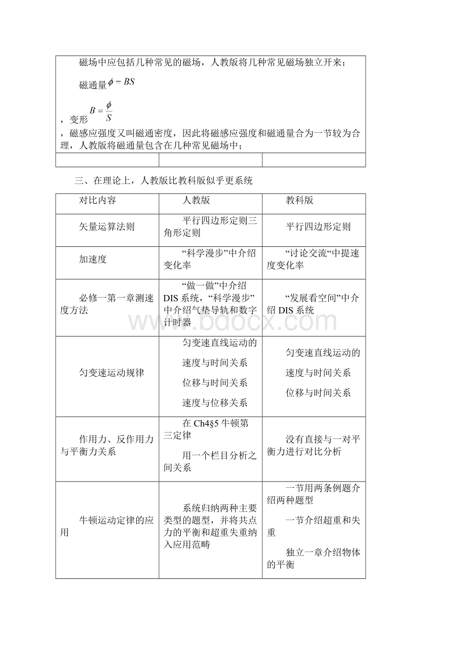 高中物理教科版与人教版的对比研究DOCWord下载.docx_第3页