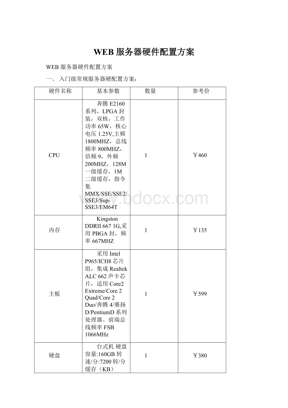 WEB 服务器硬件配置方案Word文档格式.docx