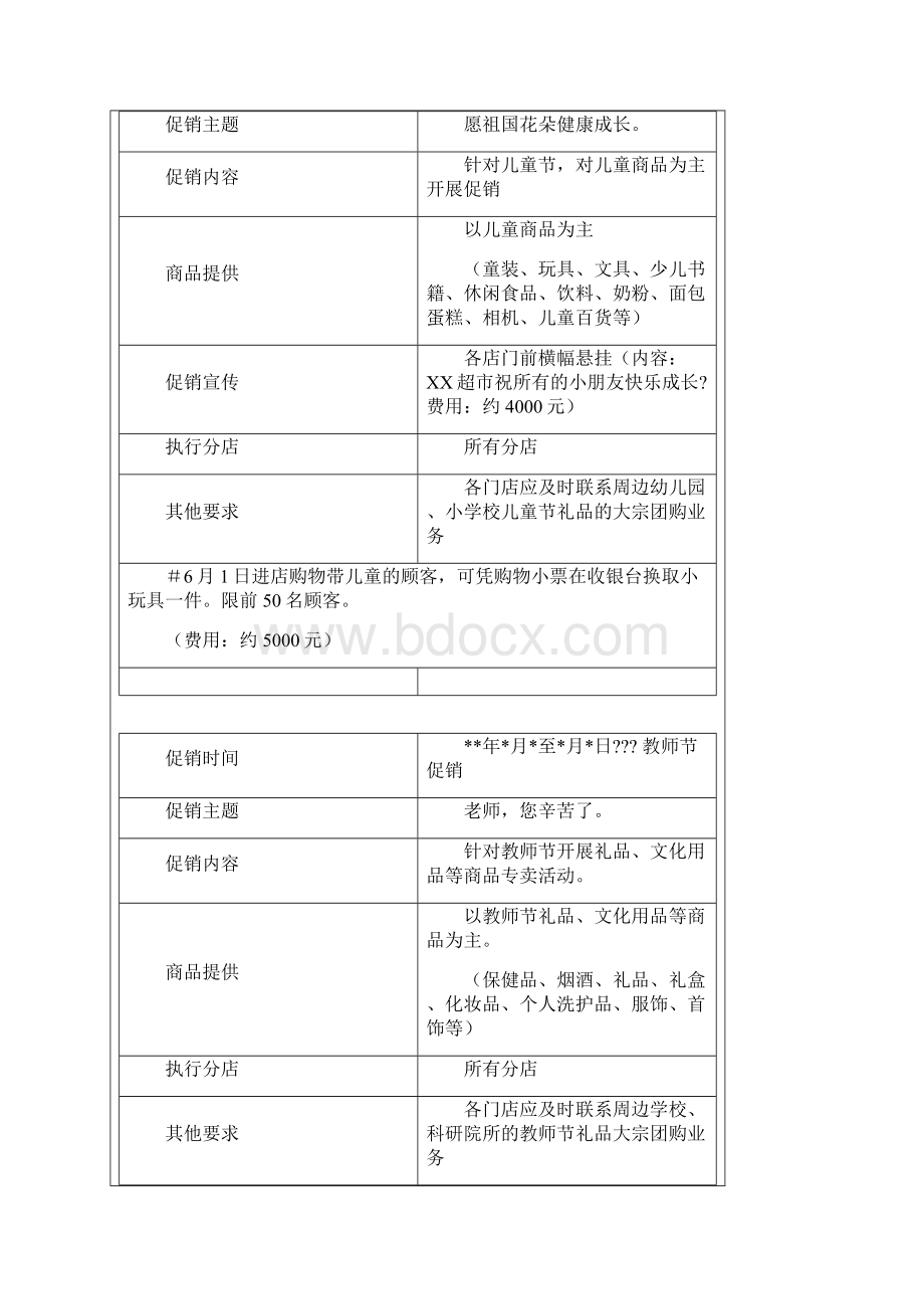 超市全年常规促销计划Word格式文档下载.docx_第3页