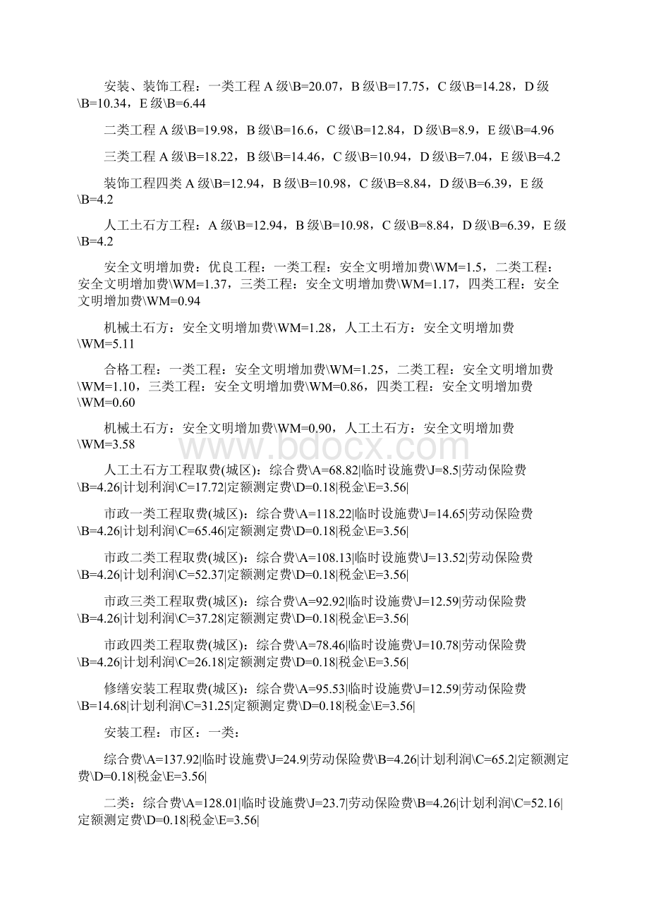 江西省一类工程取费标准.docx_第3页