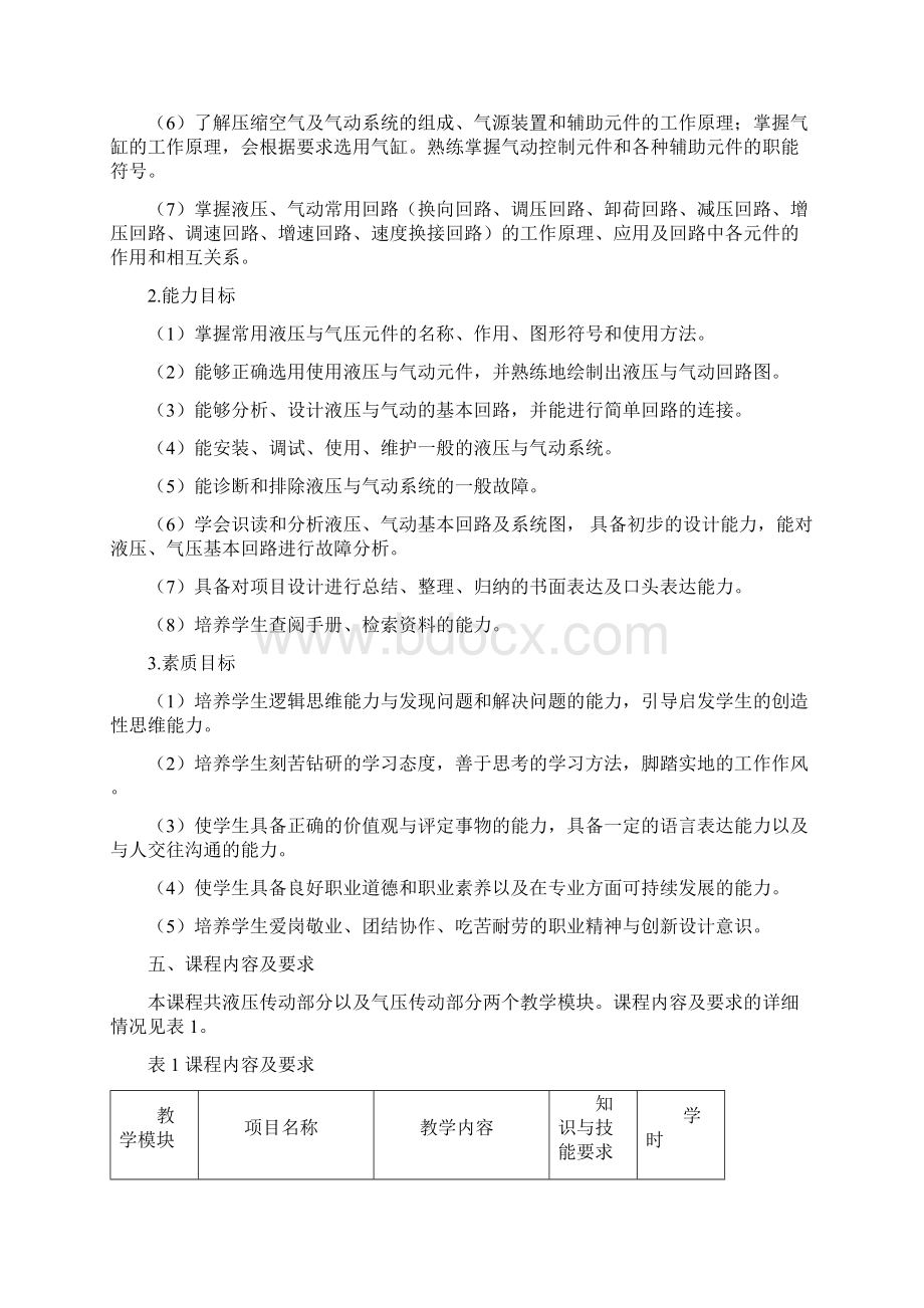 液压和气压传动课程标准.docx_第3页