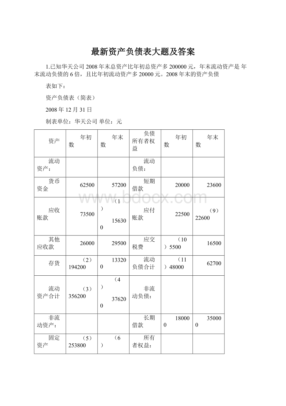 最新资产负债表大题及答案Word格式.docx_第1页