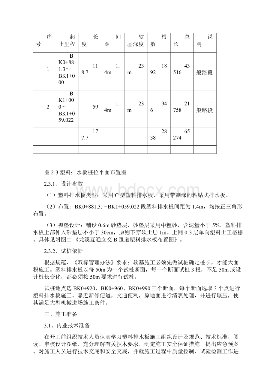 塑料排水板试桩报告Word文档格式.docx_第3页