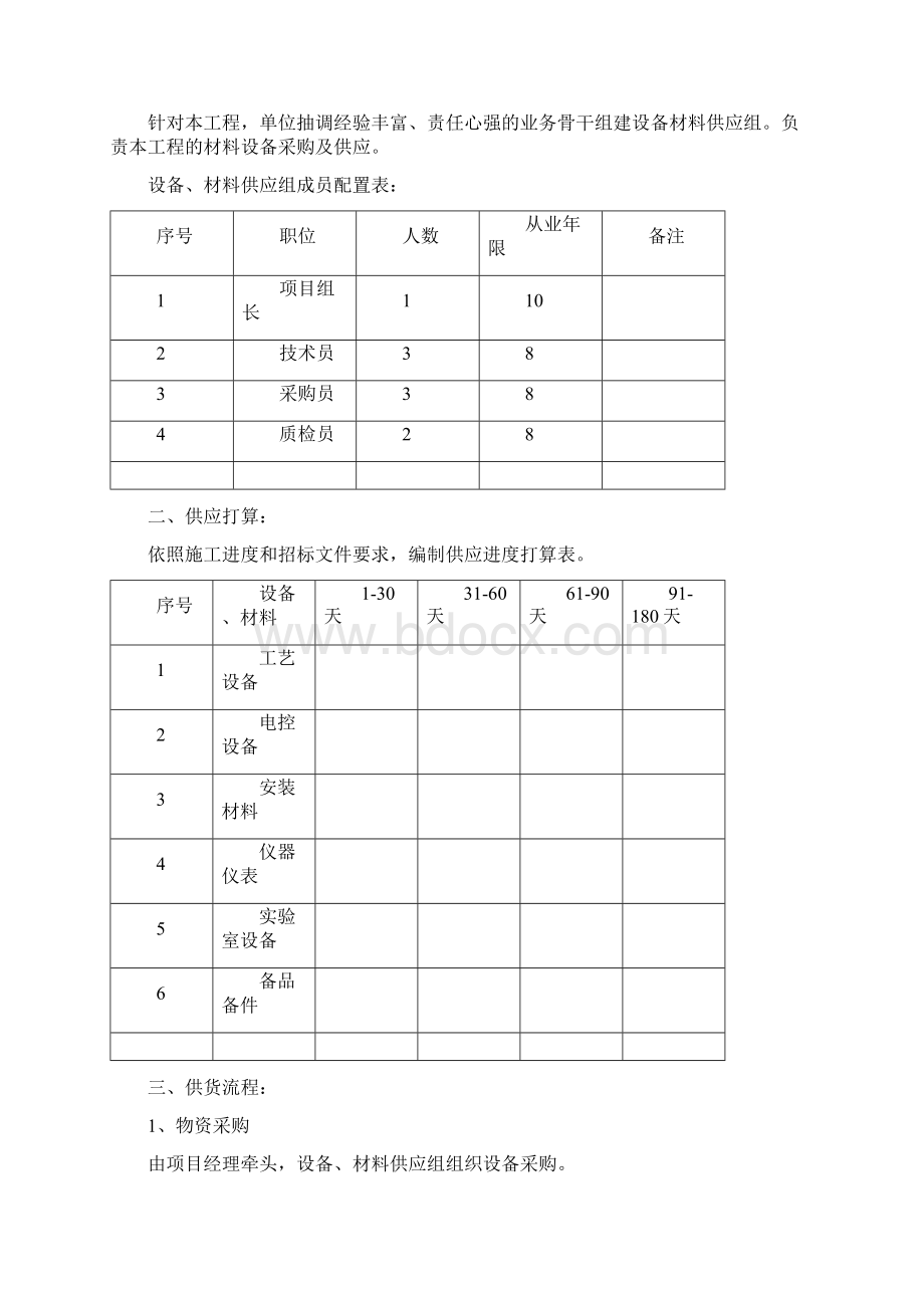 设备材料供应预案与计划.docx_第2页