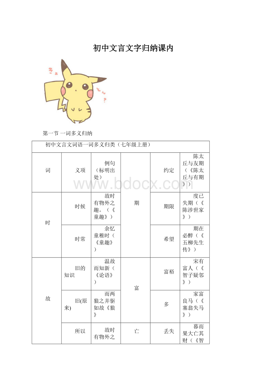 初中文言文字归纳课内.docx