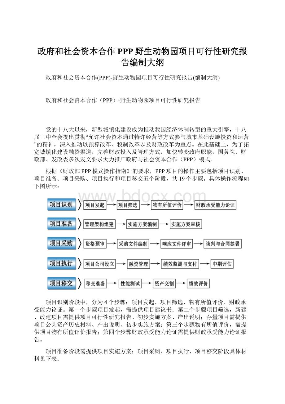 政府和社会资本合作PPP野生动物园项目可行性研究报告编制大纲.docx_第1页