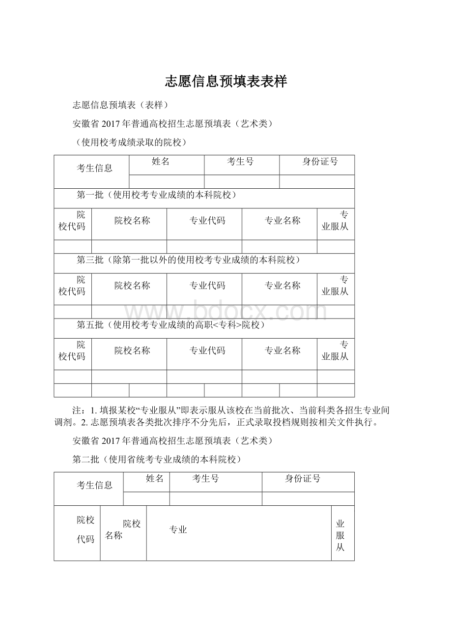 志愿信息预填表表样.docx