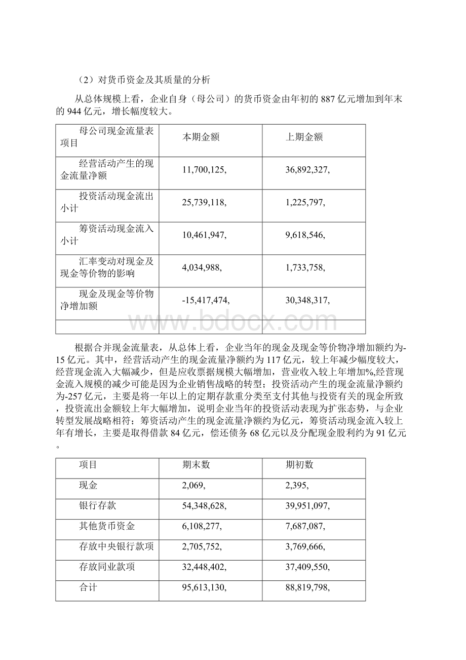 格力电器资产质量分析报告.docx_第2页