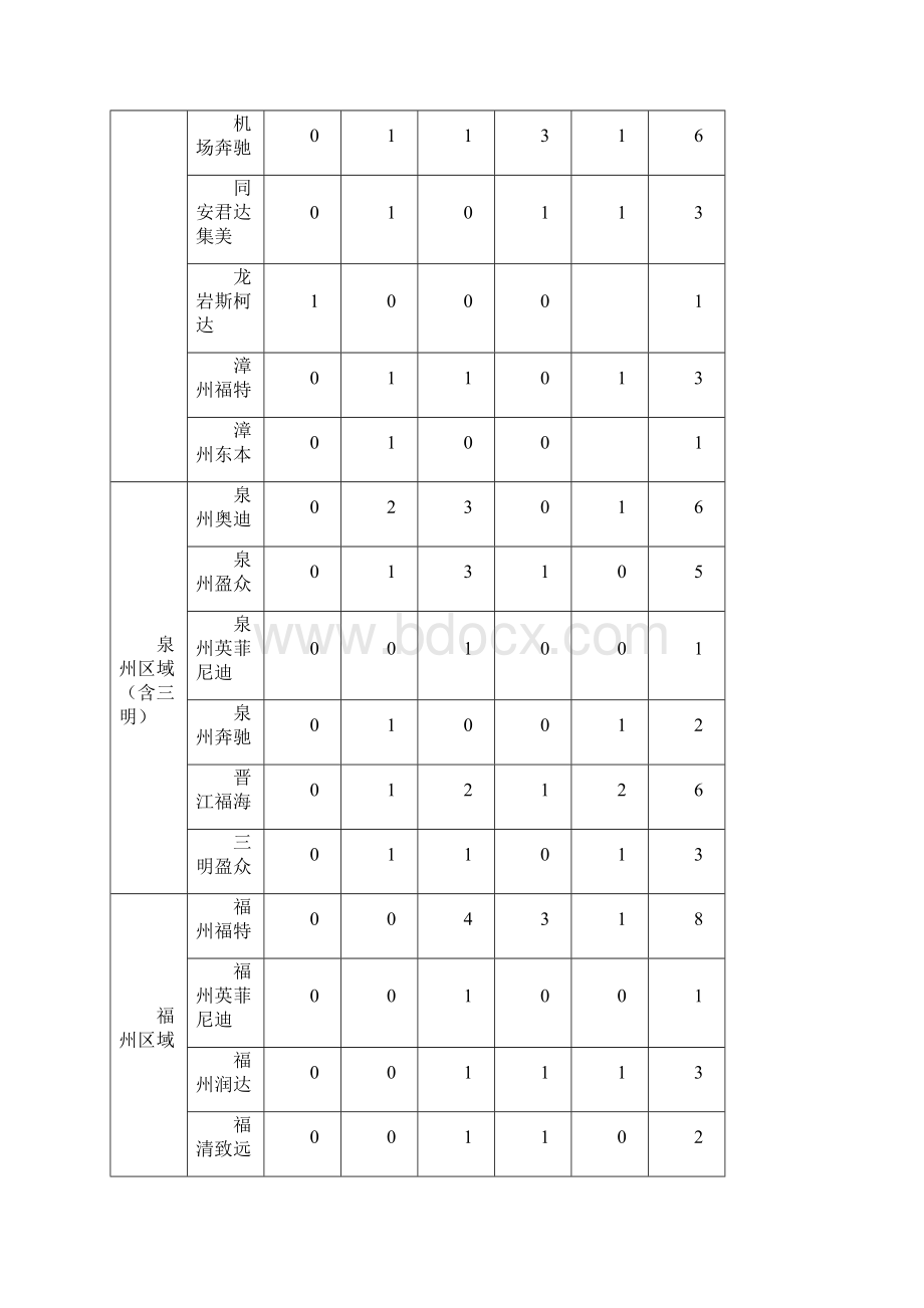 人力资源部工作总结及工作计划Word下载.docx_第2页