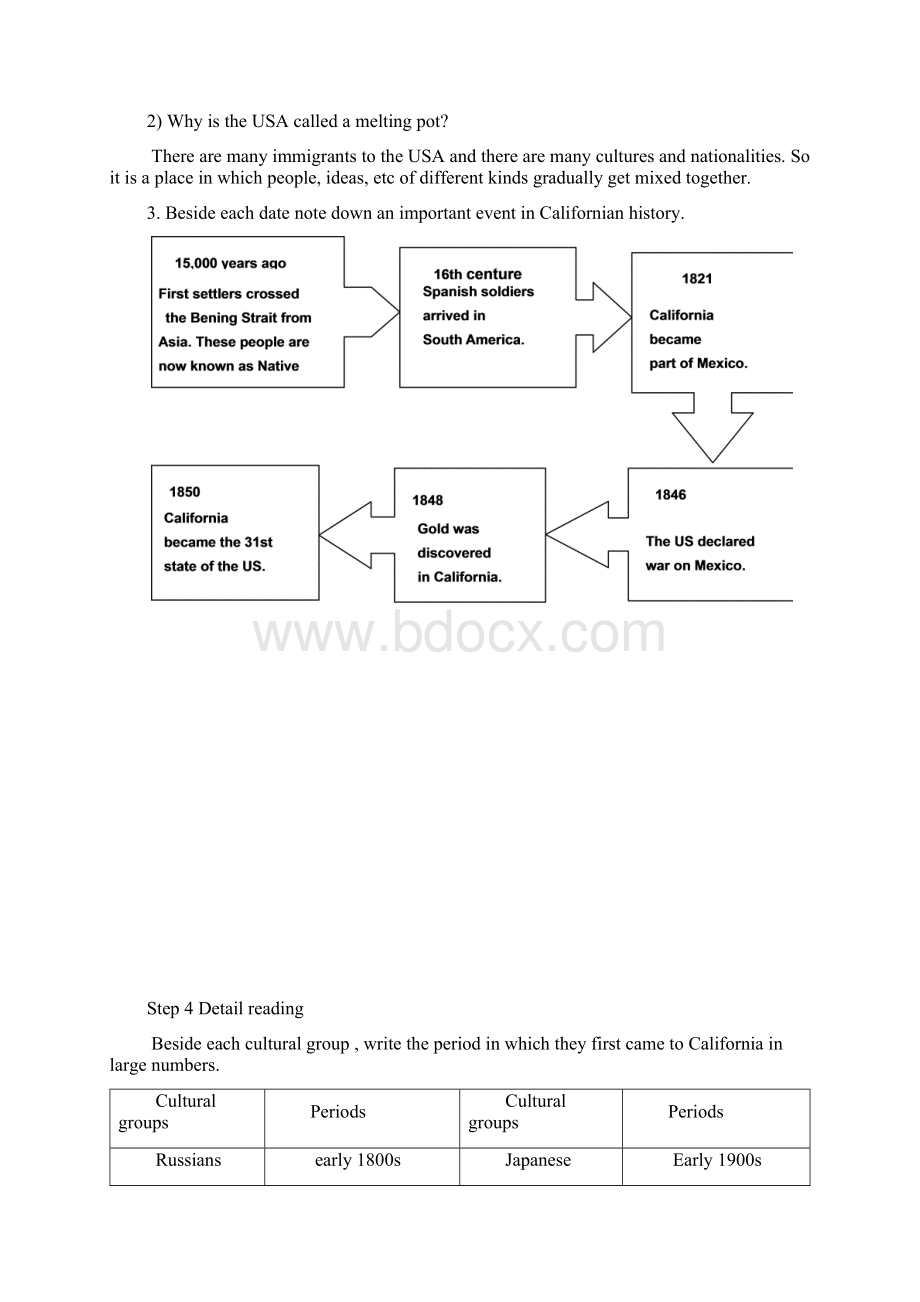 人教版高中英语选修8Unit1Alandofdiversity教案Word文档格式.docx_第2页