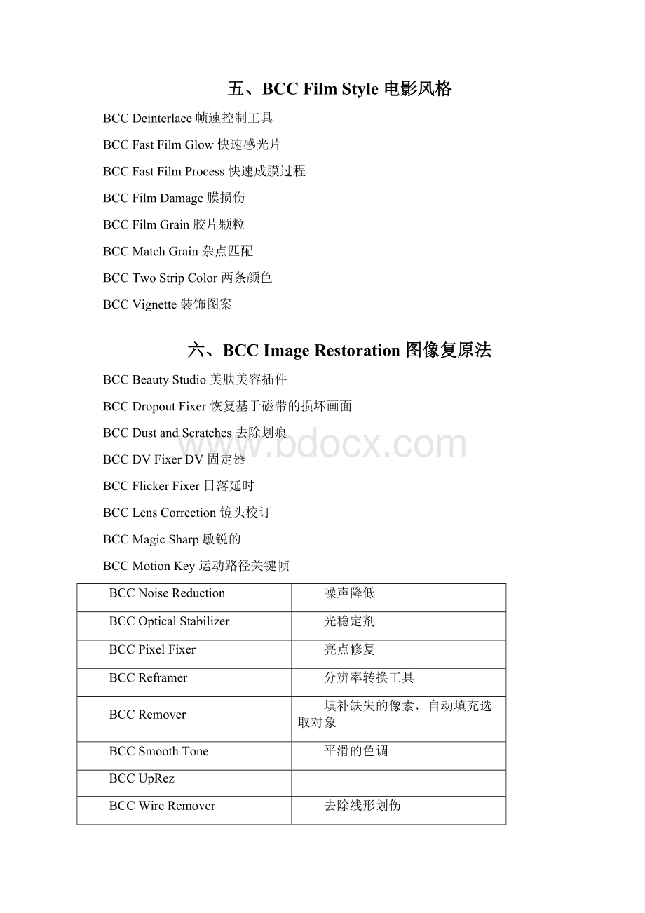 完整版BCC插件中英文对照表可编辑修改word版Word文档下载推荐.docx_第3页