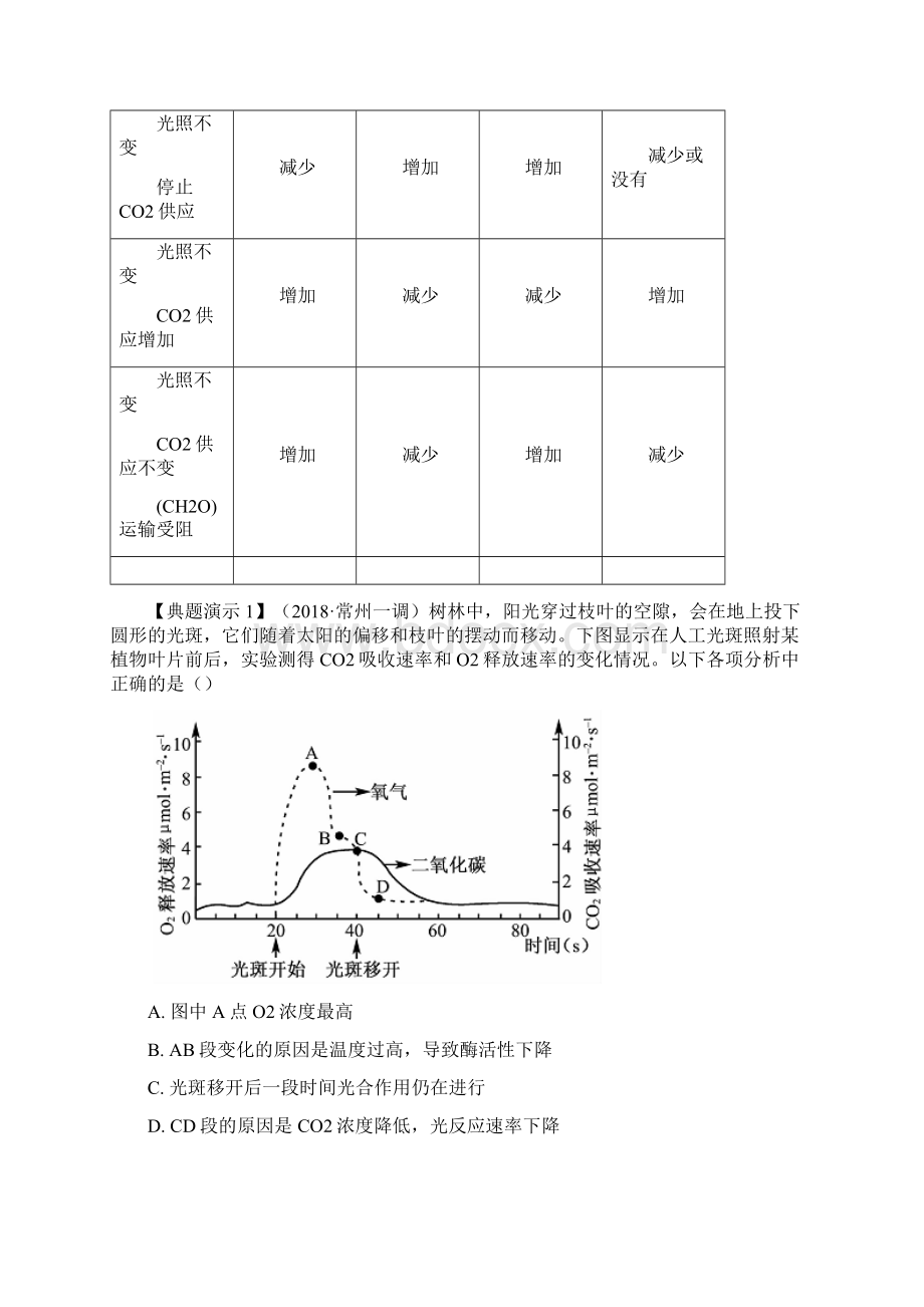 最新高中生物光合作用导学案 精品Word文档下载推荐.docx_第2页