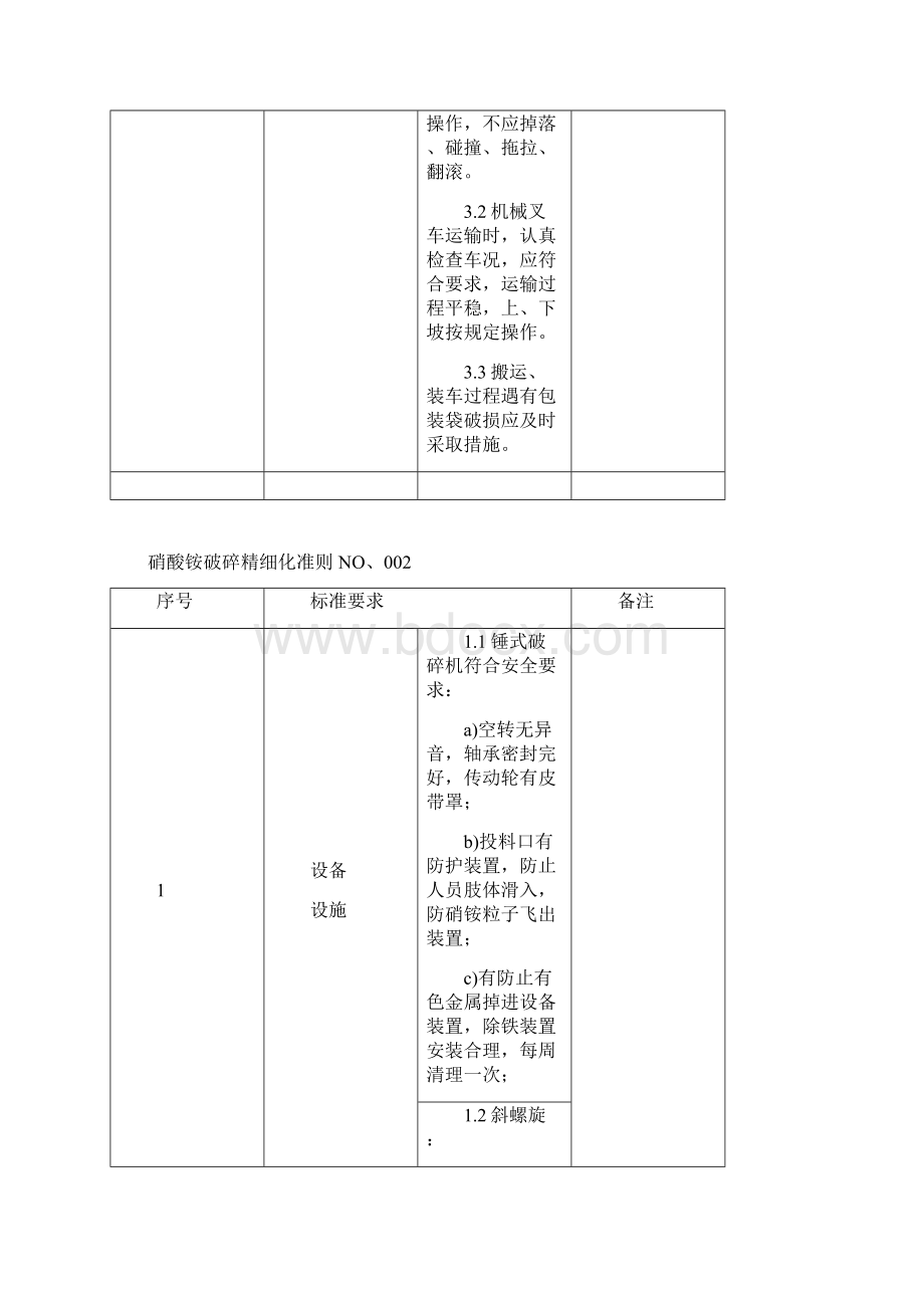 精细化管理Word格式文档下载.docx_第3页