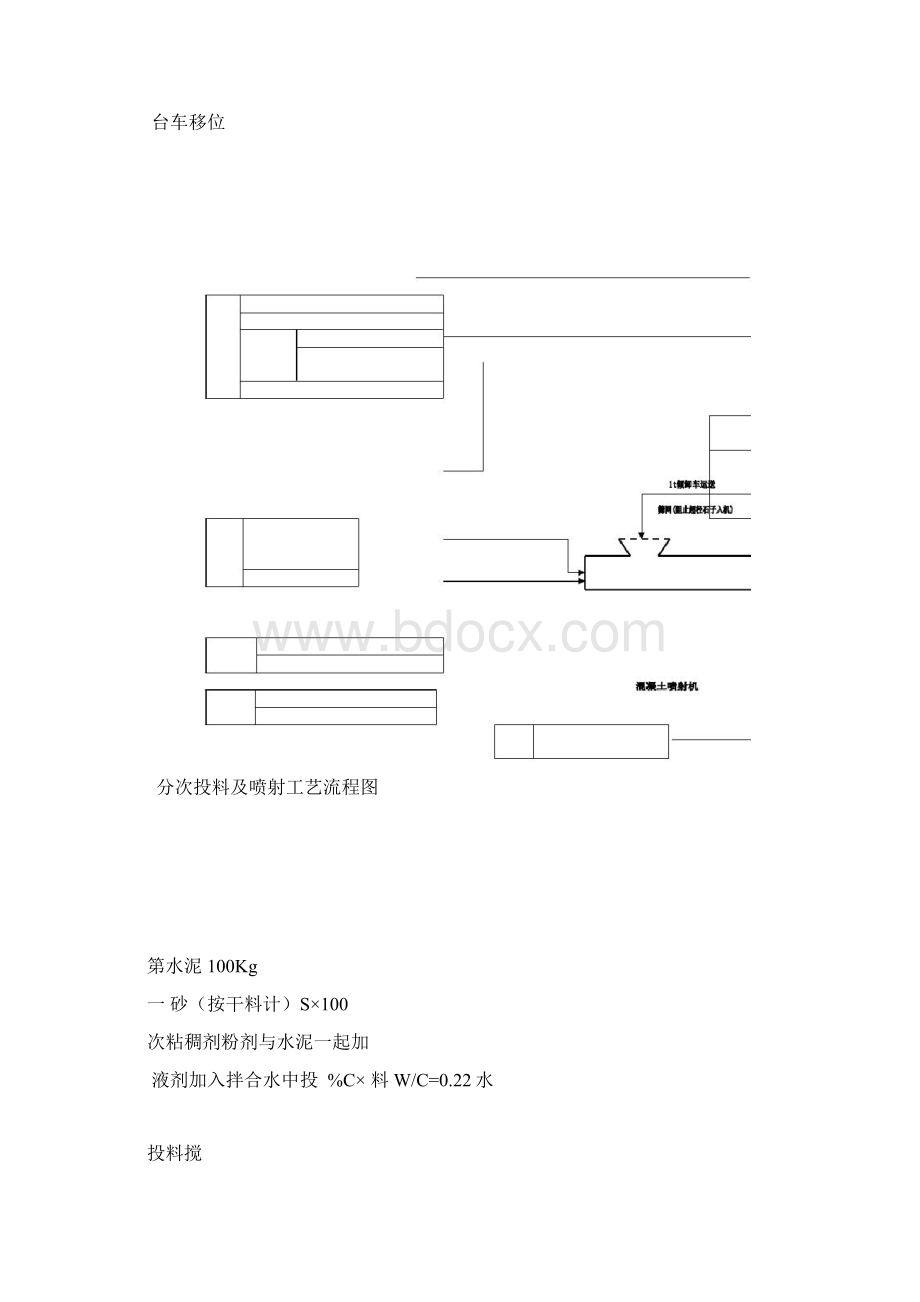 隧道施工工艺全流程图文档格式.docx_第3页