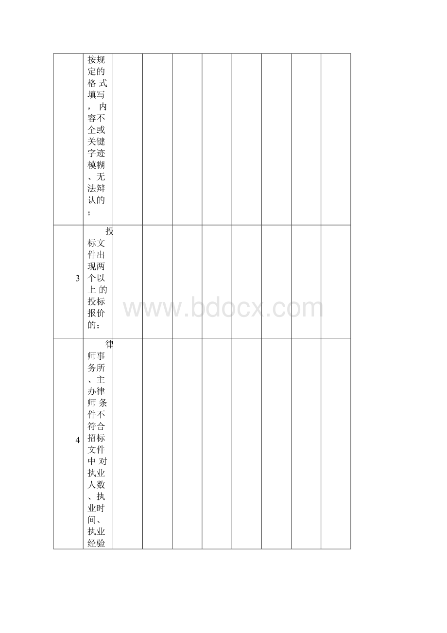 聘请常年法律顾问邀请招标文件.docx_第2页