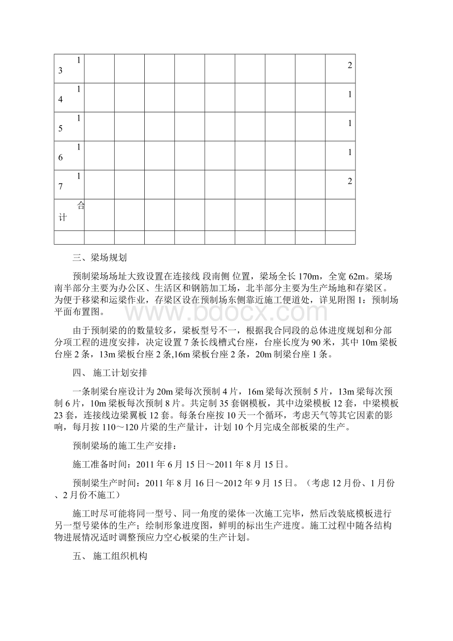 先张板梁梁场建设方案文档格式.docx_第2页