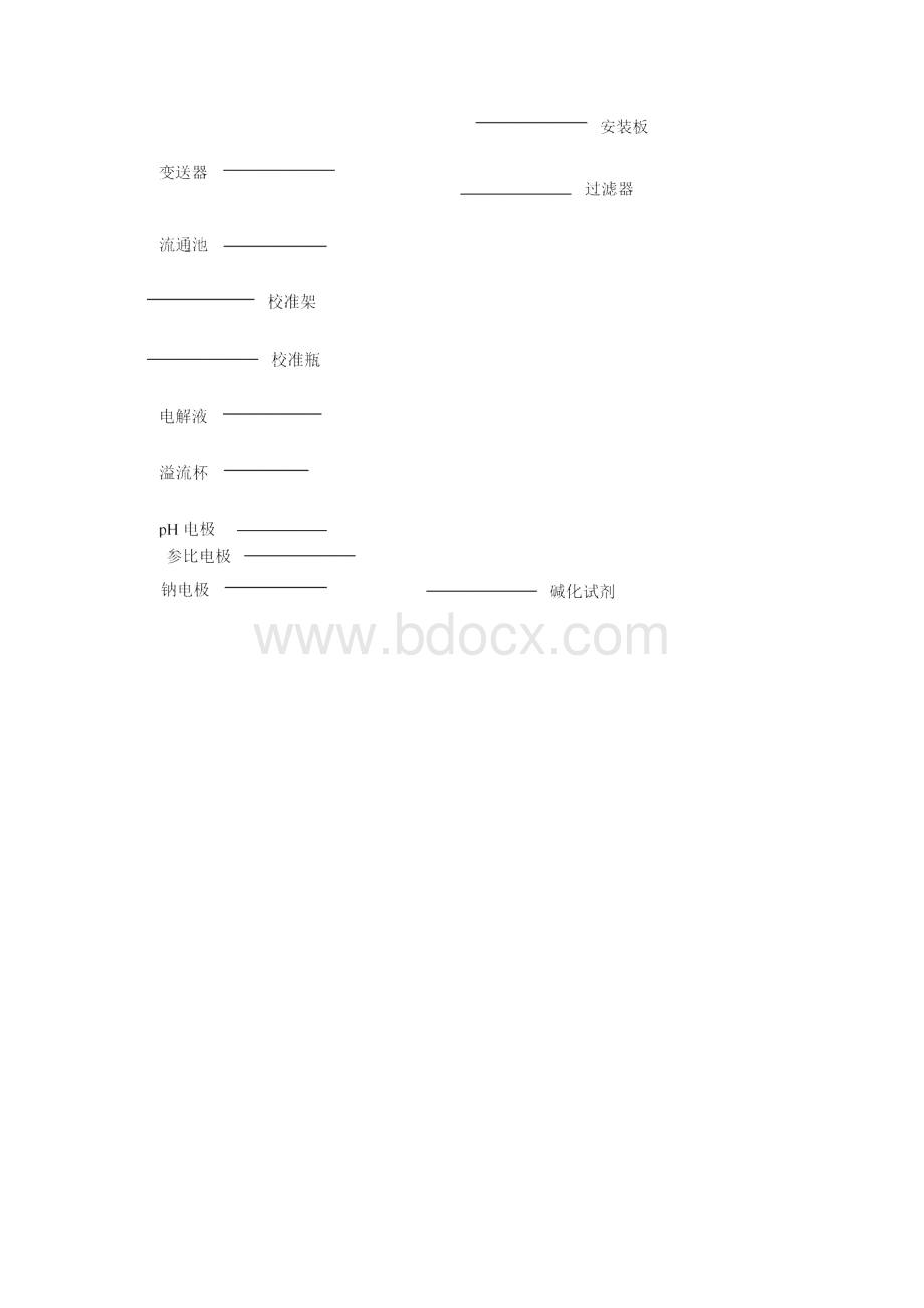 SWAN钠表培训教材.docx_第3页