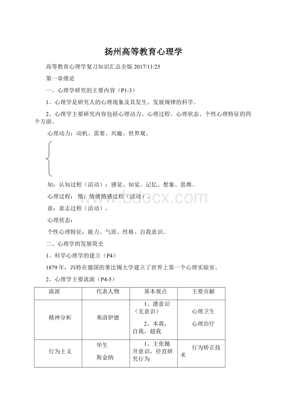 扬州高等教育心理学.docx