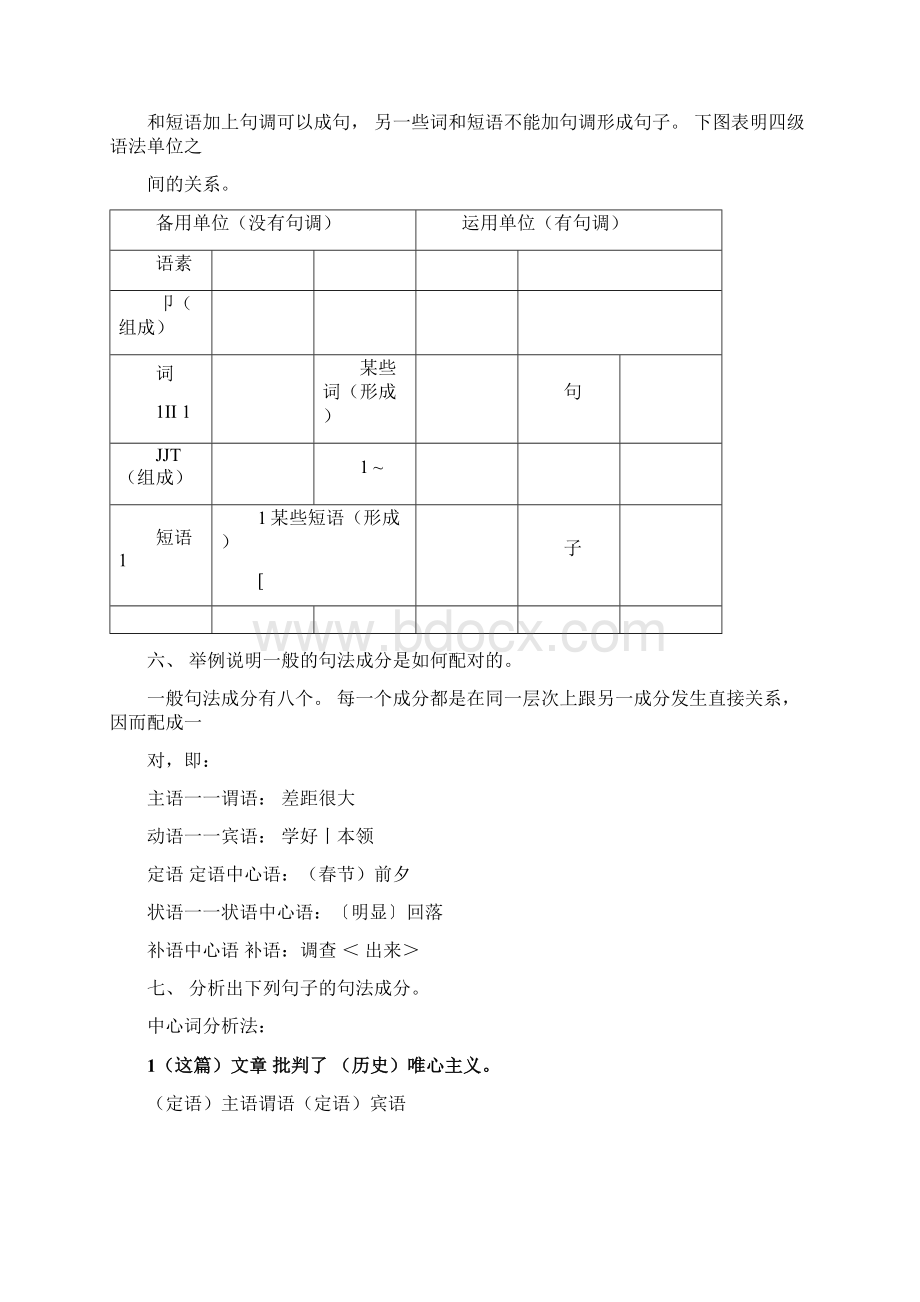 现代汉语下册第五章语法16章课后习题答案.docx_第3页