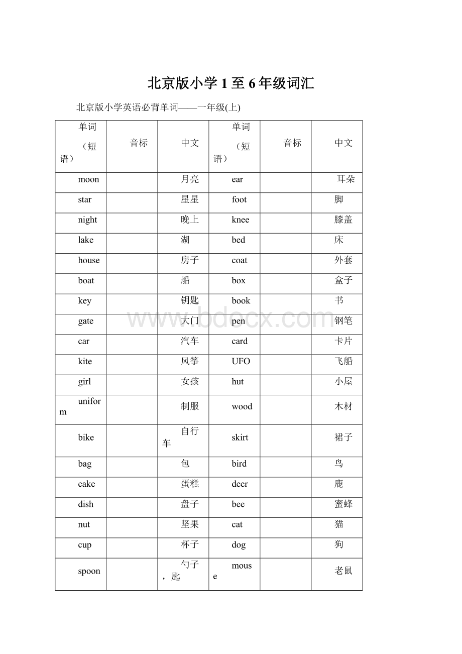 北京版小学1至6年级词汇.docx